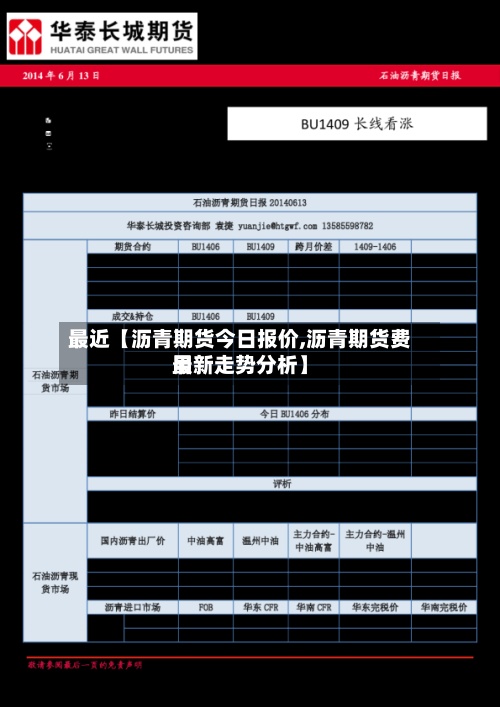 最近【沥青期货今日报价,沥青期货费用最新走势分析】