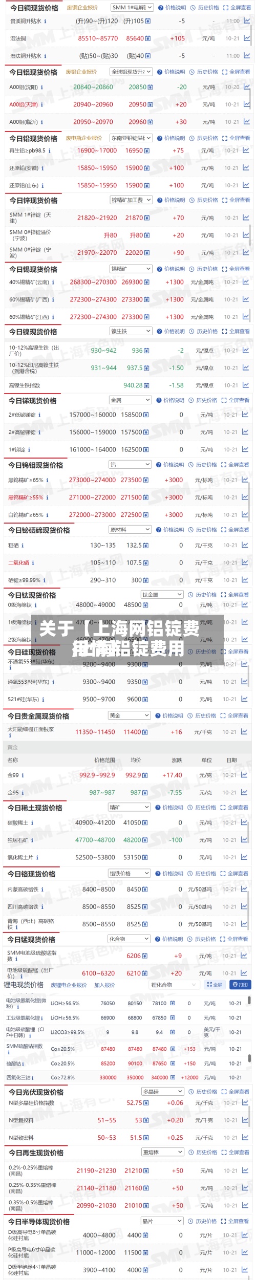 关于【上海网铝锭费用
,上海铝锭费用
行情】-第3张图片