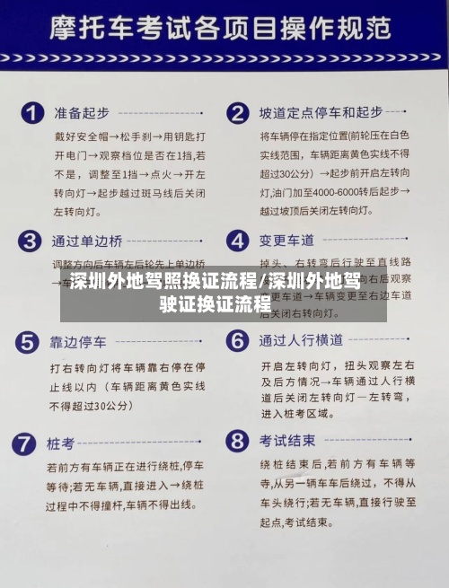 深圳外地驾照换证流程/深圳外地驾驶证换证流程-第2张图片