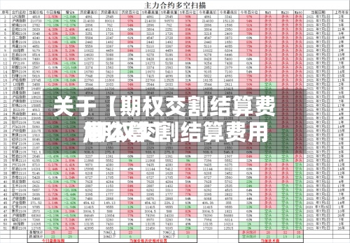 关于【期权交割结算费用
,期权交割结算费用
怎么算】-第3张图片