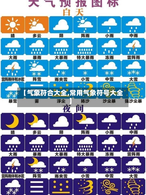 【气象符合大全,常用气象符号大全】