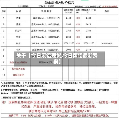 关于【今日废铝现货,今日废铝最新费用表】-第2张图片