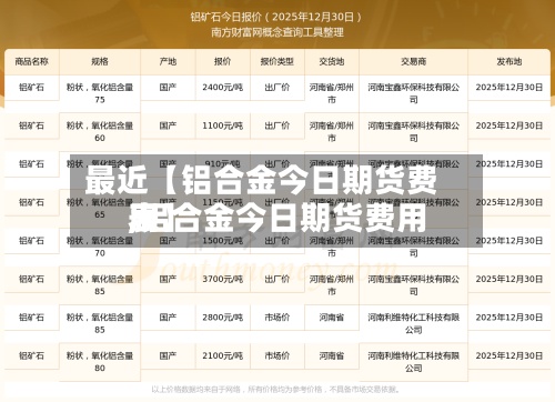 最近【铝合金今日期货费用
,铝合金今日期货费用
表】-第3张图片