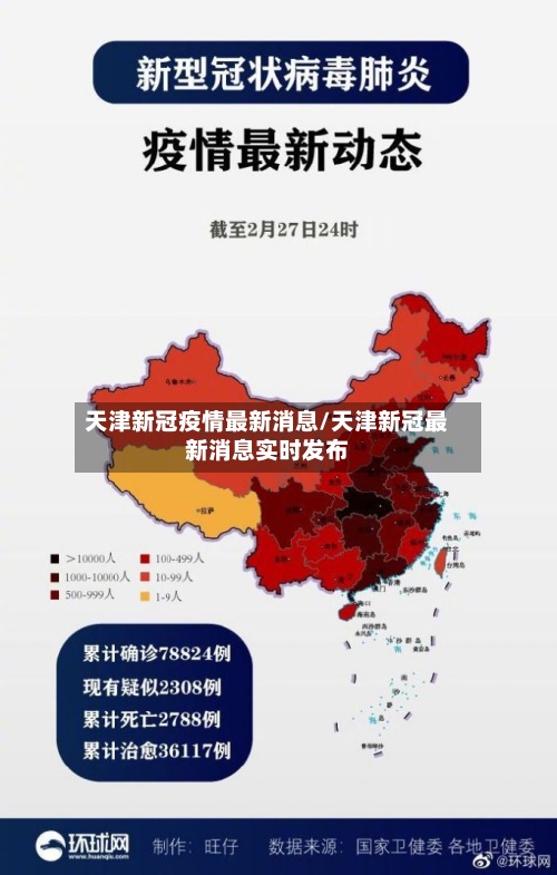 天津新冠疫情最新消息/天津新冠最新消息实时发布-第3张图片