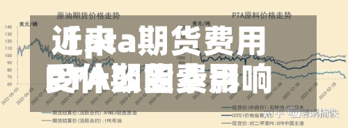 近来【pta期货费用PTA期货费用受什么因素影响】