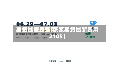 关于【纸浆费用期货最新行情,纸浆期货最新费用2105】