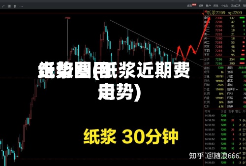 纸浆费用走势图(纸浆近期费用走势)-第2张图片