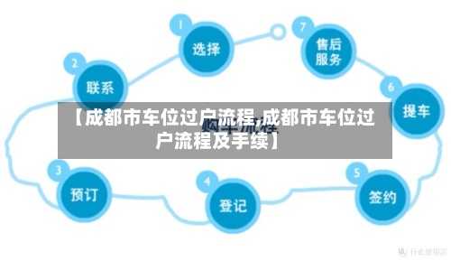 【成都市车位过户流程,成都市车位过户流程及手续】-第2张图片