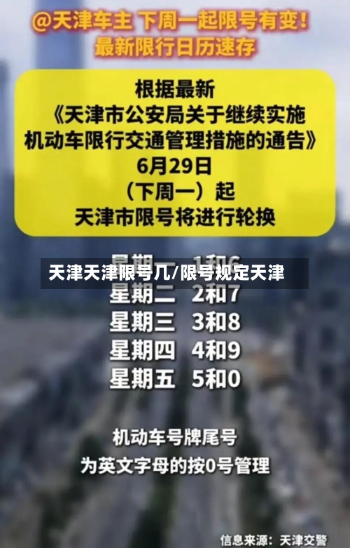 天津天津限号几/限号规定天津