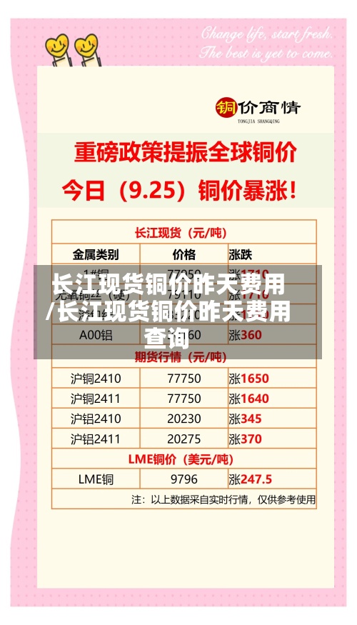 长江现货铜价昨天费用
/长江现货铜价昨天费用
查询-第2张图片