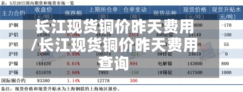 长江现货铜价昨天费用
/长江现货铜价昨天费用
查询