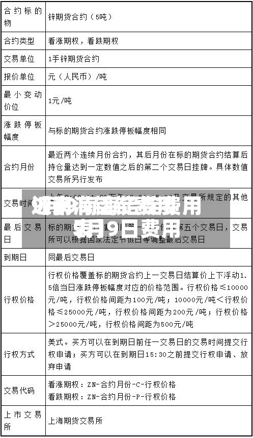 近来【南海铝锭费用9月9南海铝锭费用9月9日费用表】