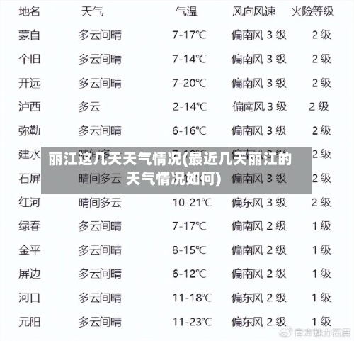 丽江这几天天气情况(最近几天丽江的天气情况如何)