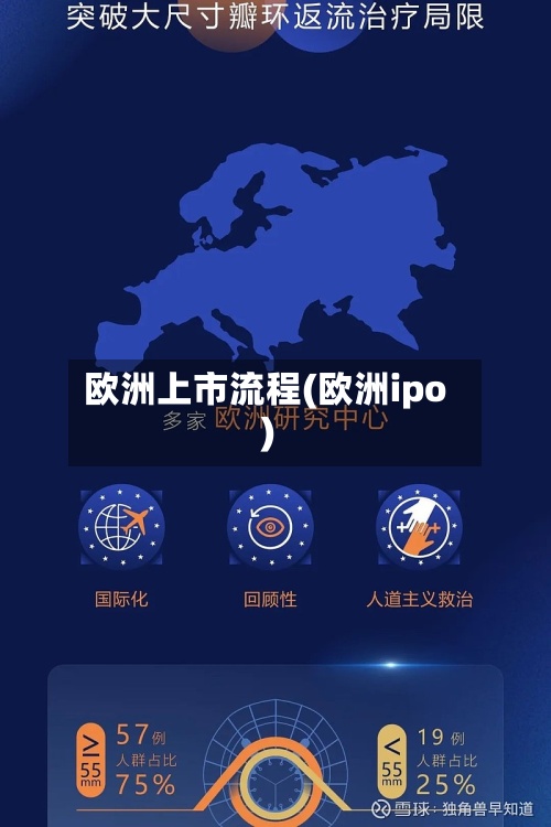 欧洲上市流程(欧洲ipo)-第2张图片