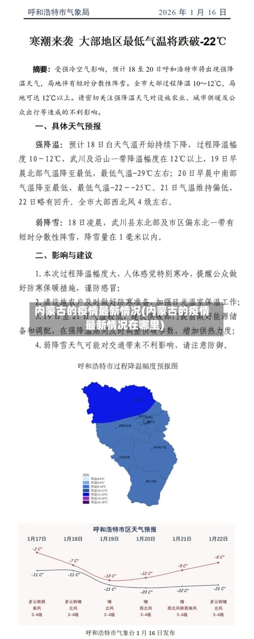 内蒙古的疫情最新情况(内蒙古的疫情最新情况在哪里)-第3张图片