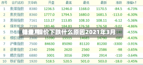 镍费用
低迷/镍价下跌什么原因2021年3月-第3张图片