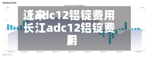 近来【adc12铝锭费用长江adc12铝锭费用】