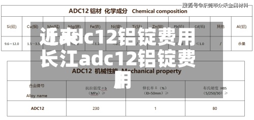 近来
【adc12铝锭费用
长江adc12铝锭费用
】-第2张图片