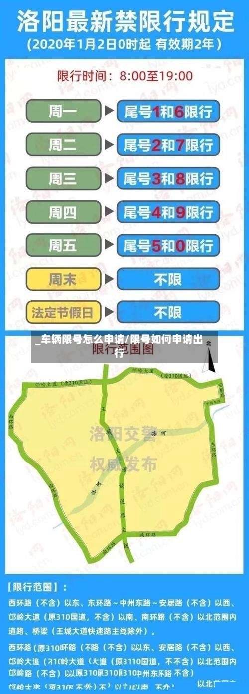 _车辆限号怎么申请/限号如何申请出行