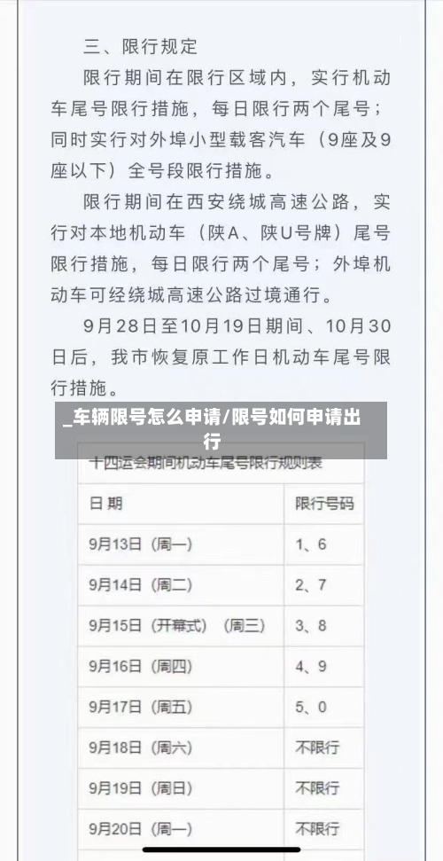 _车辆限号怎么申请/限号如何申请出行-第2张图片
