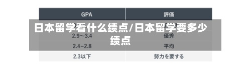 日本留学看什么绩点/日本留学要多少绩点-第3张图片