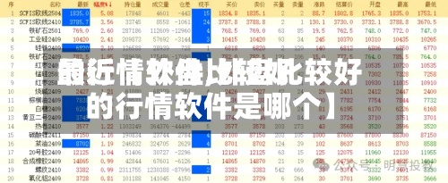 最近【外盘比较好
的行情软件,外盘比较好
的行情软件是哪个】-第2张图片