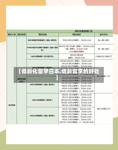【低龄化留学日本,低龄留学的好处】
