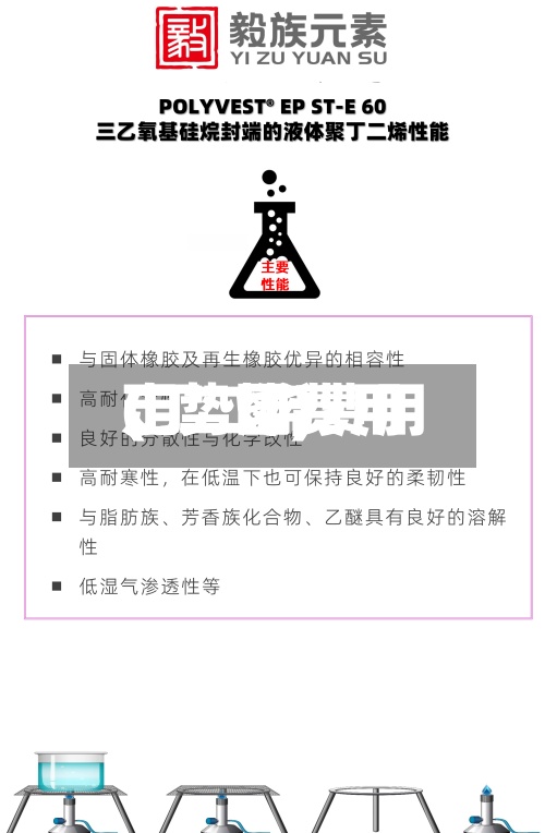 丁二烯费用(丁二烯费用走势图)