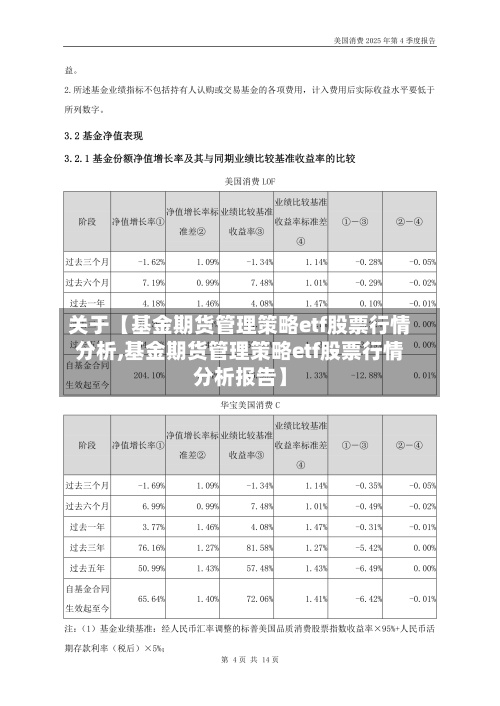 关于【基金期货管理策略etf股票行情分析,基金期货管理策略etf股票行情分析报告】