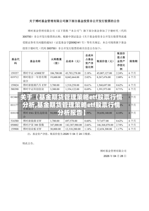 关于【基金期货管理策略etf股票行情分析,基金期货管理策略etf股票行情分析报告】-第3张图片