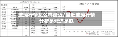 玻璃行情怎么样最近/最近玻璃行情分析是涨还是跌