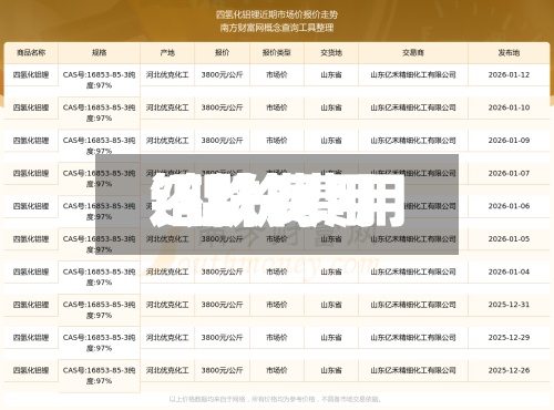 铝价费用/铝价费用还跌吗-第2张图片