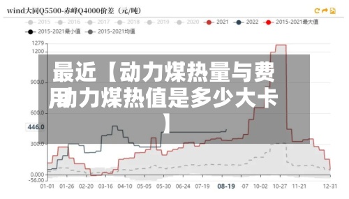 最近【动力煤热量与费用
,动力煤热值是多少大卡】