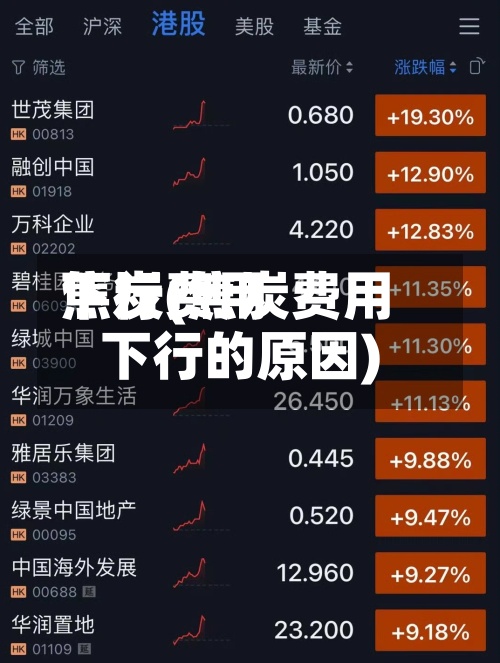 焦炭费用下行(焦炭费用下行的原因)-第2张图片