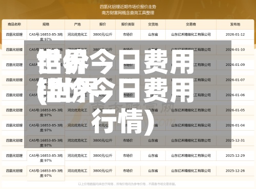 世界
铝价今日费用
(世界
铝价今日费用
行情)