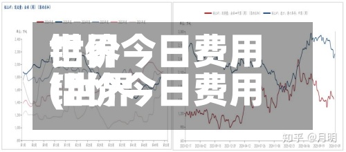 世界
铝价今日费用
(世界
铝价今日费用
行情)-第3张图片