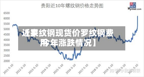近来
【罗纹钢现货价罗纹钢费用
今年涨跌情况】-第2张图片