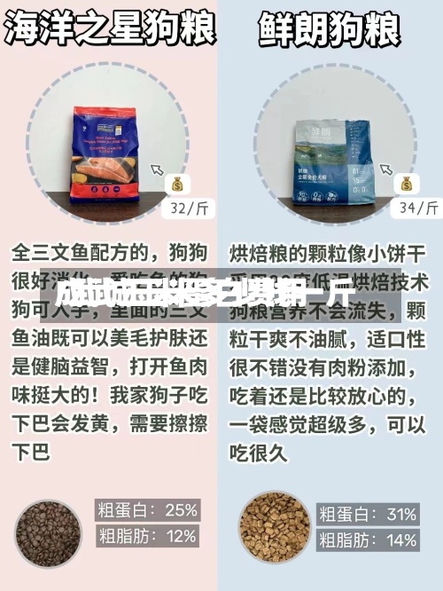 成武玉米蛋白费用/武城玉米多少钱一斤-第3张图片