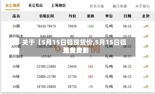 关于【5月15日铝现货价,5月15日铝现货费用是多少】