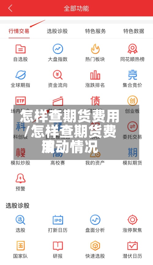 怎样查期货费用
/怎样查期货费用
波动情况