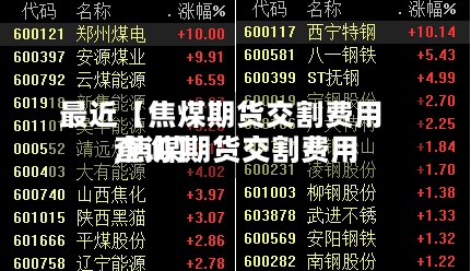 最近【焦煤期货交割费用
,焦煤期货交割费用
查询】-第2张图片