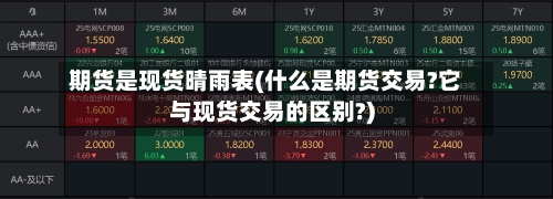 期货是现货晴雨表(什么是期货交易?它与现货交易的区别?)