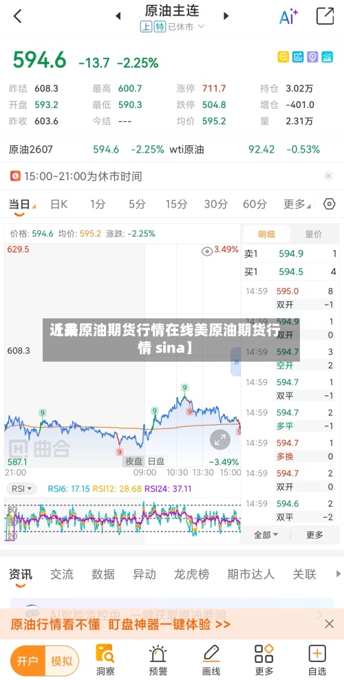 近来【美原油期货行情在线美原油期货行情 sina】