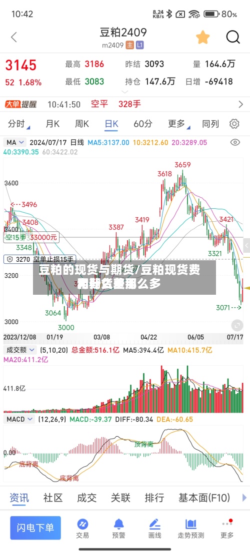 豆粕的现货与期货/豆粕现货费用
和期货费用
为什么差那么多
