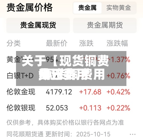 关于【现货铜费用
今日费用
,现货铜费用
今日费用
美元】