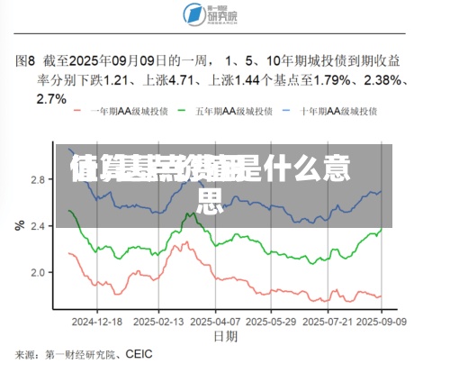 计算基点费用
值/基点价值是什么意思
