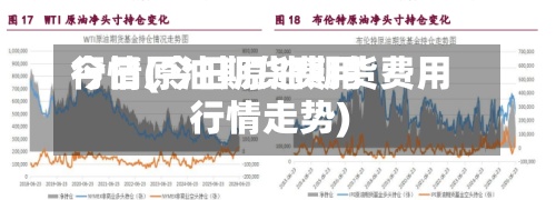 今日原油期货费用
行情(今日原油期货费用
行情走势)