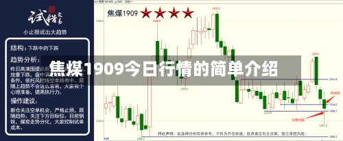 焦煤1909今日行情的简单介绍