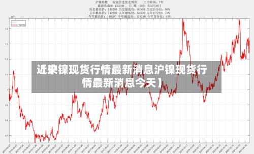 近来
【沪镍现货行情最新消息沪镍现货行情最新消息今天】-第3张图片