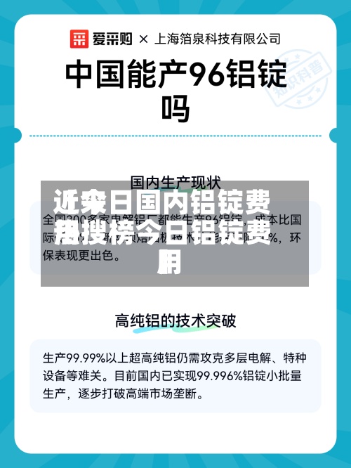 近来
【今日国内铝锭费用
热搜榜今日铝锭费用
】-第2张图片
